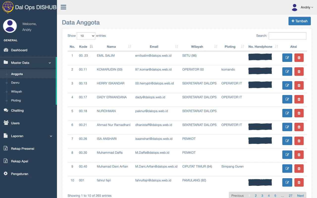 Project Dalops Dishub Tangerang Selatan 4