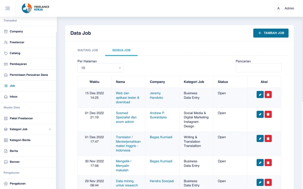 Project Freelance Kerja 4