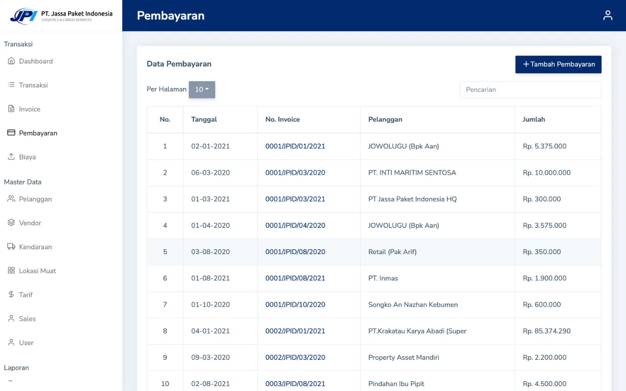 Project JPI Domestik 4